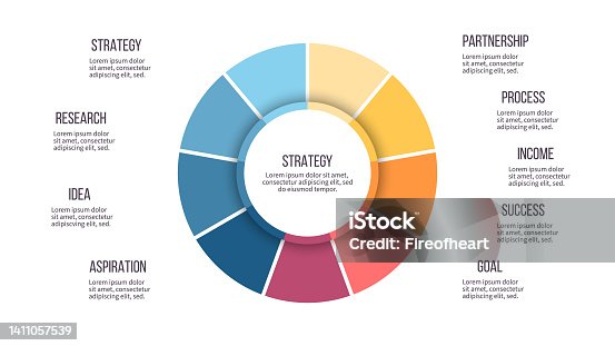 istock Business infographics. Chart with 9 steps, options, sections. Vector template. 1411057539