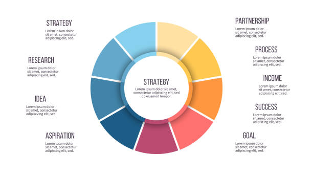 Business infographics. Chart with 9 steps, options, sections. Vector template. Business infographics. Chart with 9 steps, options, sections. Vector template. number 9 stock illustrations