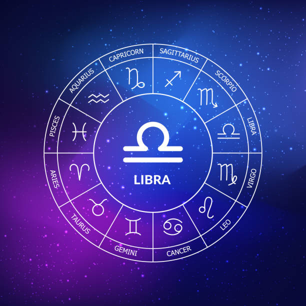 istock Libra zodiac sign. Zodiac circle on a background of the space 1411105711