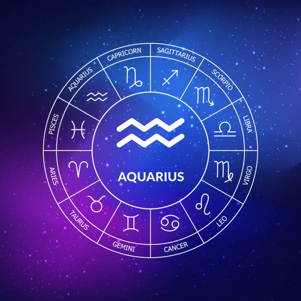 istock Aquarius zodiac sign. Zodiac circle on a background of the space 1411105717