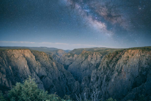 Photo of Black Canyon of the Gunnison Milkyway