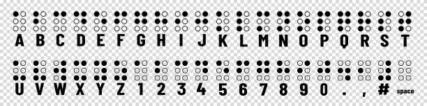 istock Braille Alphabet And Numbers - Tactile Writing System Used By People Who Are Blind - Vector Illustrations Set Isolated On Transparent Background 1411175891