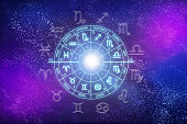 Zodiac circle on the background of the cosmos. Astrology. The science of stars and planets. Esoteric knowledge. Ruler planets. Twelve signs of the zodiac