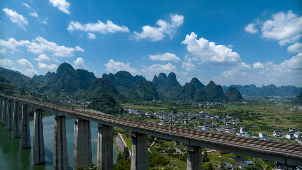 istock Guilin Landscape , China High Speed Rail 1411222444