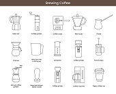Coffee making equipment, linray vector icons.