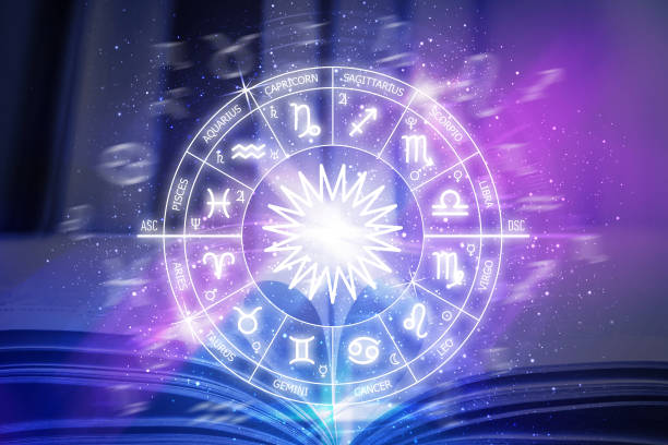 istock Zodiac signs. Zodiac circle on the background of space and an open book 1411230653