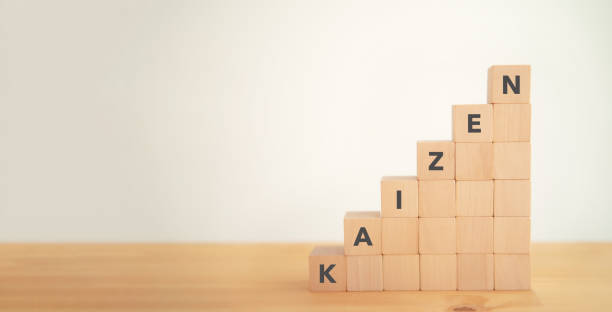 istock Kaizen concept; the continuous improvement in business for efficiency and effectiveness. Kaizen cycle; improve, continuous, process, result, standard solution. Quality improvement, standardization. 1411364928