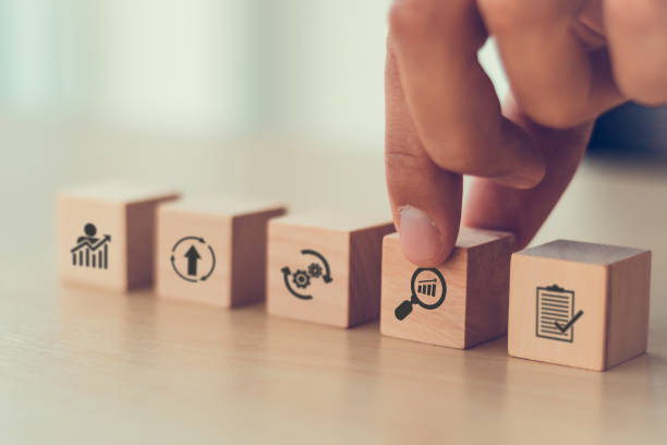 istock Kaizen concept; the continuous improvement in business for efficiency and effectiveness. Kaizen cycle; improve, continuous, process, result, standard solution. Quality improvement, standardization. 1411365022