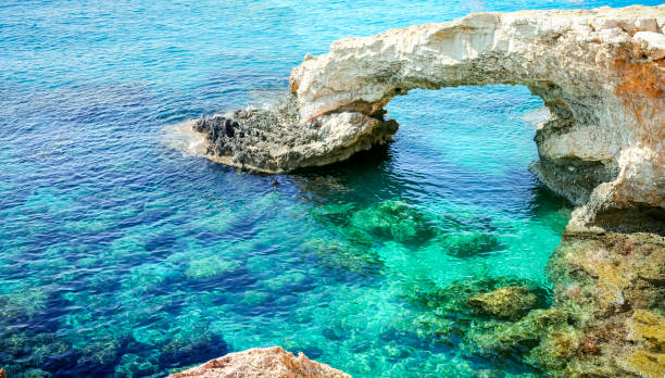 istock cyprus summer blue bay 1411367006