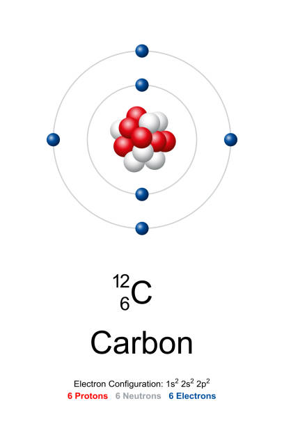 Carbon Protons Illustrations, Royalty-Free Vector Graphics & Clip Art ...