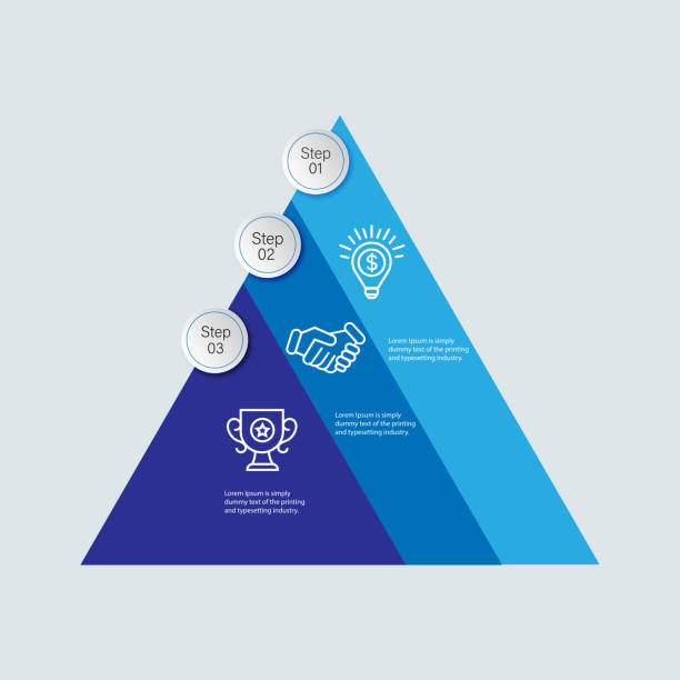 3 steps infographics in Pyramid Pyramid infographic template with three elements pyramid stock illustrations