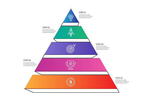 A pyramid-shaped modern timeline infographic template divided into five parts. Vector business template for presentations