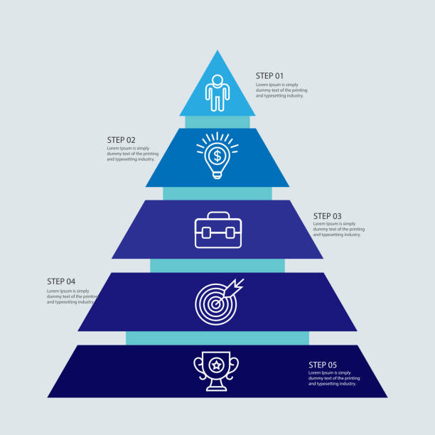 креативная пирамида инфографика с 6 вариантами или шагами. шаблон для бизнес-презентации - pyramid stock illustrations