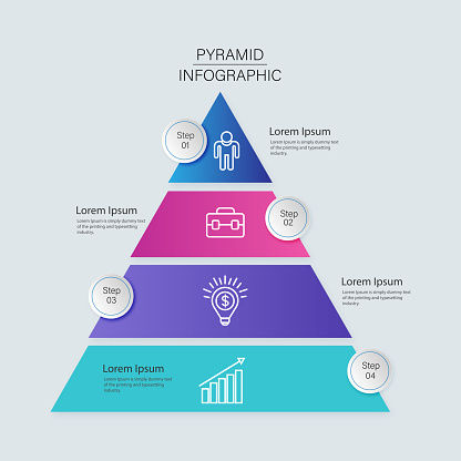 Triangular chart or pyramid diagram divided into 4 parts or levels, linear icons and place for text