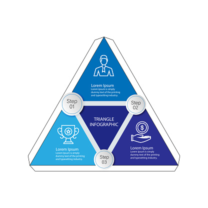 Options Triangles Three Option Triangle Infographic Stock Illustration - Download Image ...