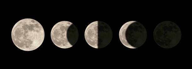 istock Moon phases night space astronomy and nature moon phases sphere shadow. The whole cycle from new moon to full moon. 1411436076