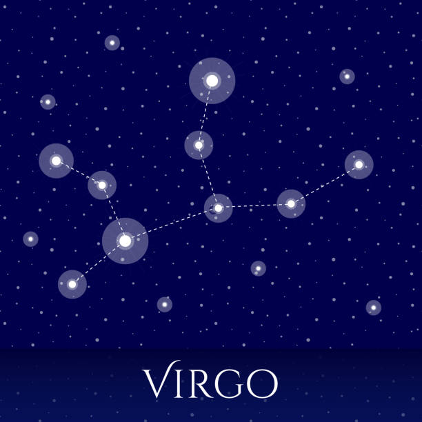 Zodiac constellation Virgo over blue background Zodiac constellation Virgo. Vector illustration with Virgo constellation, over blue starry background and the word Virgo astrology chart stock illustrations