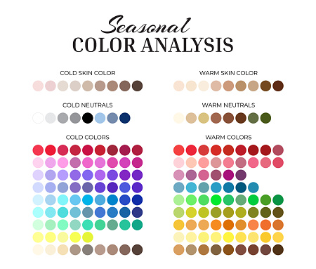 Seasonal Color Analysis Palette with Cold and Warm Color Swatches for Every Color, Neutrals, Skin Shades