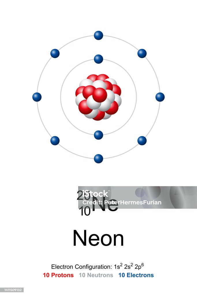 Neo Element Type Atom Model Project Neon