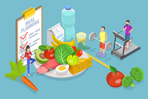 3D Isometric Flat Vector Conceptual Illustration of Meal Planning, Individual Dietary Service