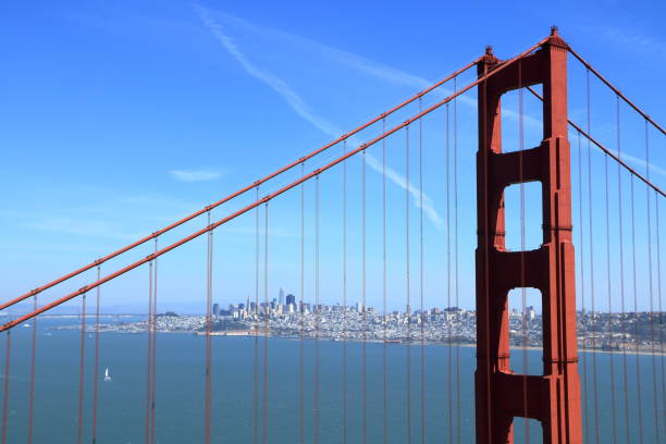 istock San Francisco downtown skyline behind the bridge, California 1411517361
