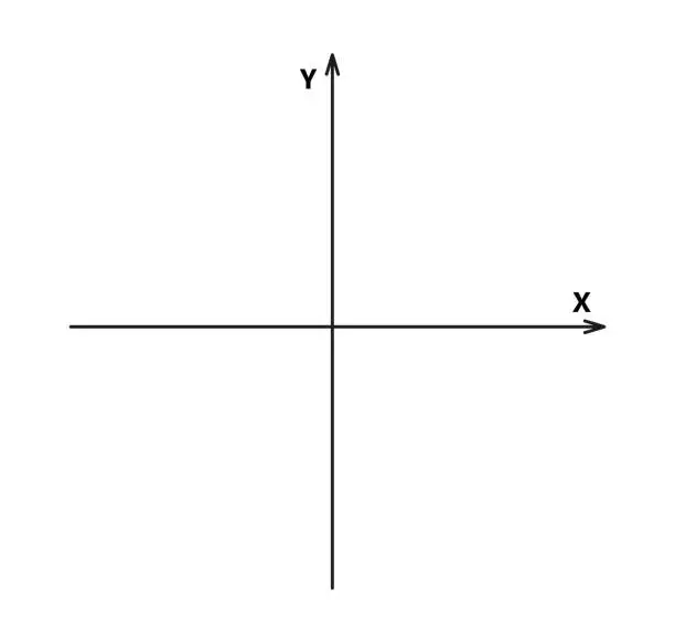 Vector illustration of Blank cartesian coordinate system in two dimensions. Rectangular orthogonal coordinate plane with axes X and Y. Math scale system template. Vector illustration isolated on white background