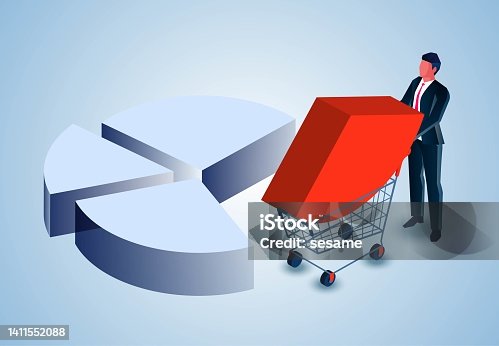 istock Business or financial marketing share, marketing strategy and profit distribution, share and equity, isometric businessman trolley pushing and sharing part of pie chart 1411552088
