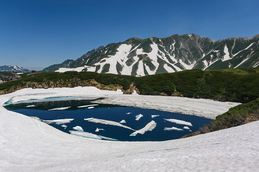 Crater Lake on a day in October in Japan, Yamagata Prefecture, Zao