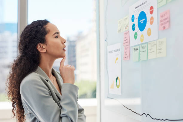 Corporate woman brainstorming new project plan and marketing strategy for a business campaign. Thoughtful manager analysing graphs. Young African businesswoman looking at whiteboard thinking of ideas stock photo