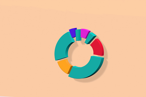 Pie chart on a color background. 3d illustration