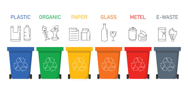 Garbage different types icons. Waste separation plastic,paper,metal,organic,glass,e waste. recycling infographic. isolated on white background. vector illustration Garbage different types icons. Waste separation plastic,paper,metal,organic,glass,e waste. recycling infographic. isolated on white background. vector illustration plastic or metal measuring cup stock illustrations