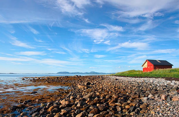 istock House by the ocean 141179019