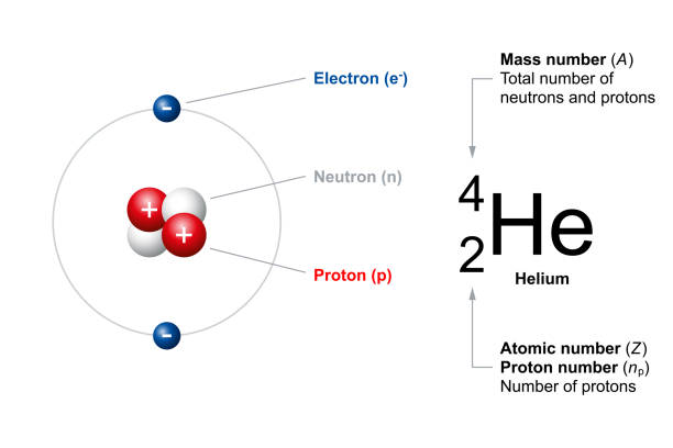 헬륨을 예로 들어 사용하는 일반 원자의 원자 수 및 질량 수 - 헬륨 stock illustrations