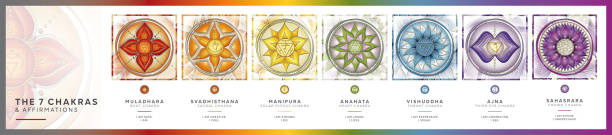 ilustrações, clipart, desenhos animados e ícones de 7 símbolos chakra definidos com afirmações para meditação e cura de energia - vishuddha