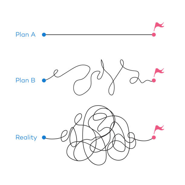 ilustrações de stock, clip art, desenhos animados e ícones de way from point from a to b-plan a,b vs reality - beginnings letter b planning letter a