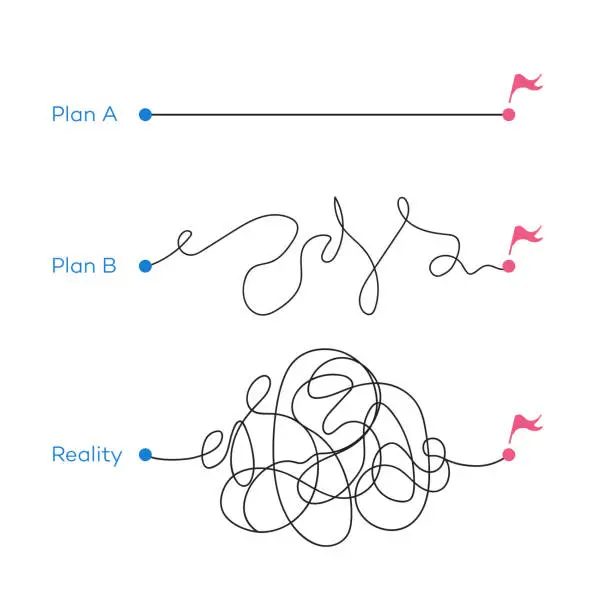 Vector illustration of Way from point from A to B-plan A,B vs reality