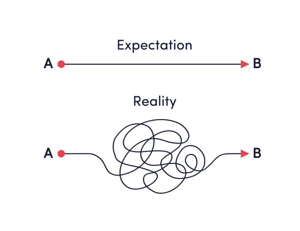 ilustrações, clipart, desenhos animados e ícones de caminho do ponto a para b- expectativa vs vida real - beginnings letter b planning letter a