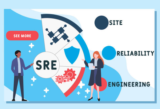 Sre Sre Eps Illustrations, Royalty-Free Vector Graphics & Clip Art - iStock
