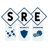 sre-site-reliability-engineering-akronym.jpg?b=1&s=170x170&k=20&c=ZqvChCr-OEd8CoWK8XrLcJ4eeQfA1k166aV4J4p6qCs=