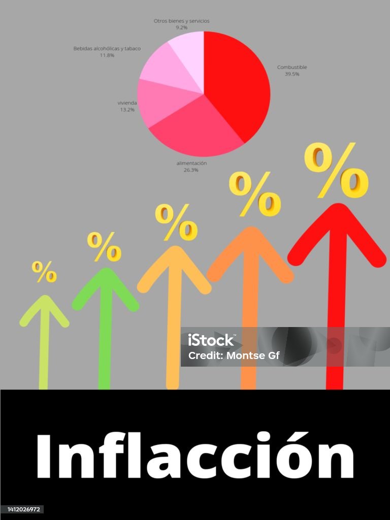 Inflation Risingimage Inflation Stock Illustration - Download Image Now - Banking, Business ...