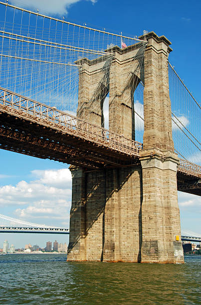 istock Brooklyn bridge in New York City 141209937