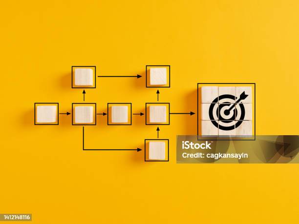 Business Goal Achievement Workflow And Process Automation Flowchart Stock Photo - Download Image Now
