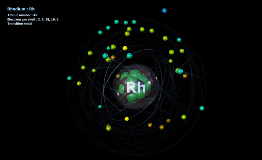 Atom of Rhodium with Core and 45 Electrons with a black background