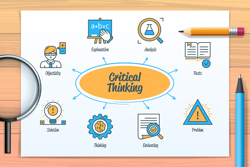 Critical thinking chart with icons and keywords. Facts, problem, objectivity, evaluating, thinking, analysis, explanation, solution. Web vector infographic