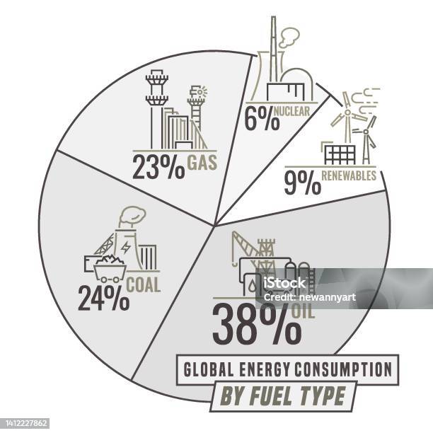 Global Energy Consumption Graph Editable Vector Illustration Stock ...