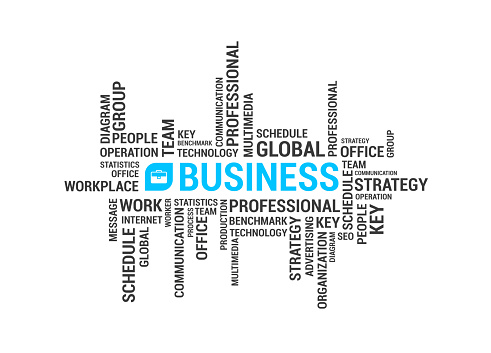 Business Word Cloud Banner