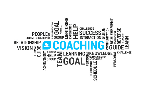 Coaching Word Cloud Banner