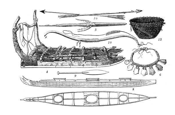 ilustraciones, imágenes clip art, dibujos animados e iconos de stock de ilustración antigua, etnografía y culturas indígenas: herramientas kodiak nativas de alaska de américa del norte - indigenous culture illustrations