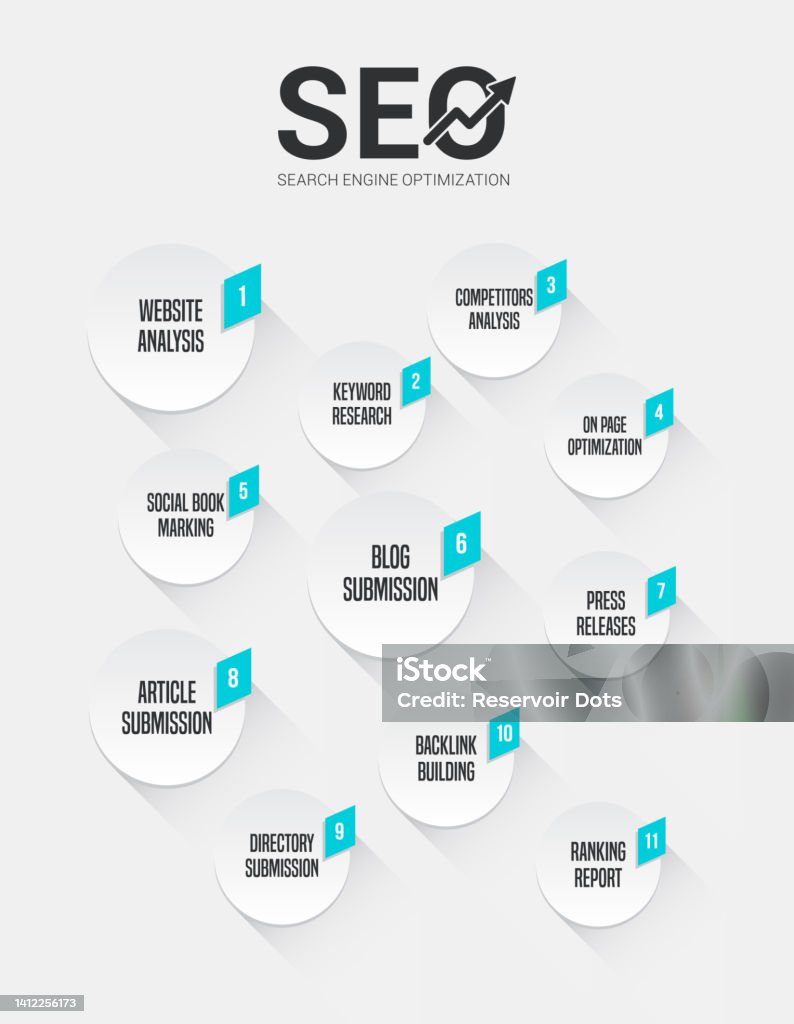 Search Engine Optimization Seo Process Stock Illustration - Download ...