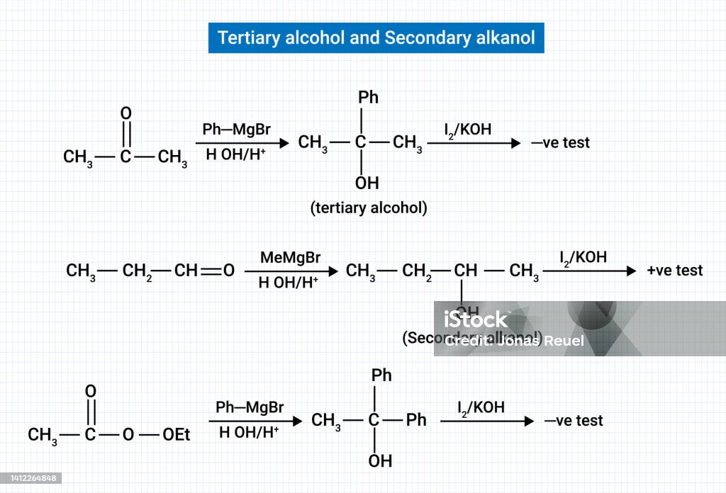 Alkenol Examples Tertiary Alcohol And Secondary Alkanol Stock Illustration - Download ...